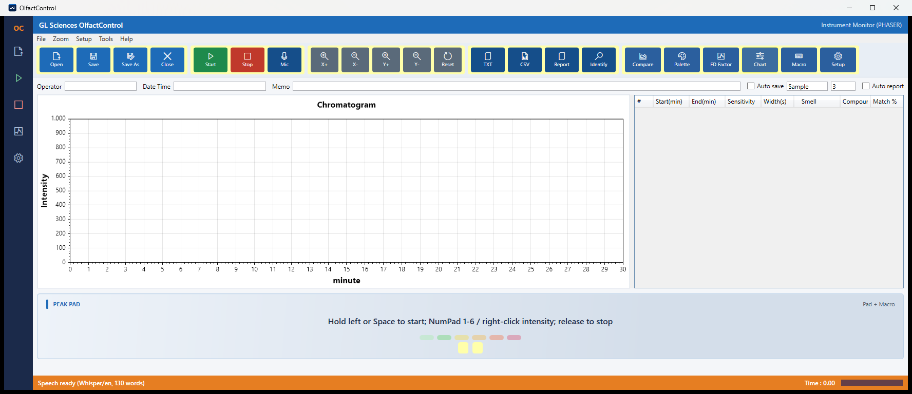 PHASER PRO, OlfactControl new software for the PHASER