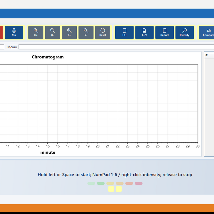 PHASER PRO, OlfactControl new software for the PHASER