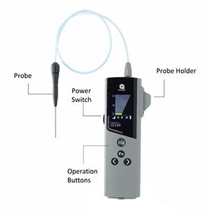 Handheld helium sniffer for effective use within a high magnetic field during MRI scanner maintenance